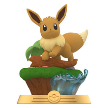 Load image into Gallery viewer, Funism Adventure！Eevee Series Figures  sold by Geek PH